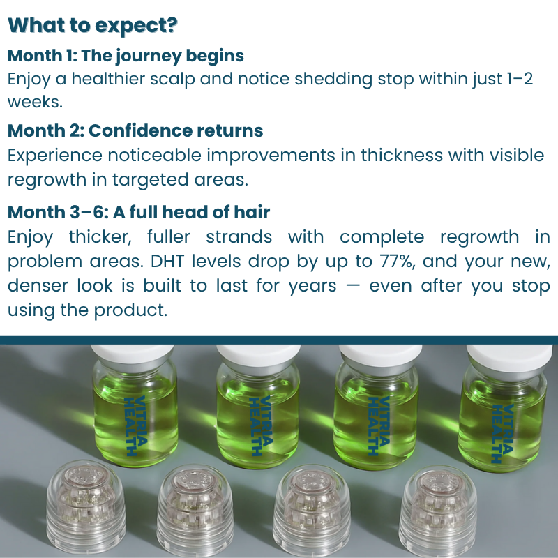 Hair loss treatment