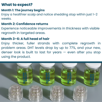 Hair loss treatment